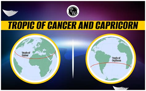 Discover the Secrets of Tropic of Cancer or Capricorn