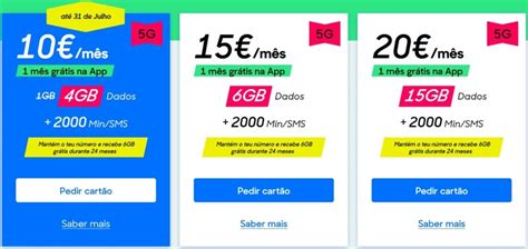 Best Trusted Mobile Plans Portugal 2023