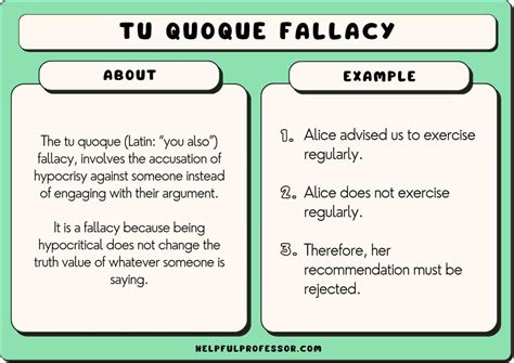 Mastering Tu Quoque Fallacy Detection