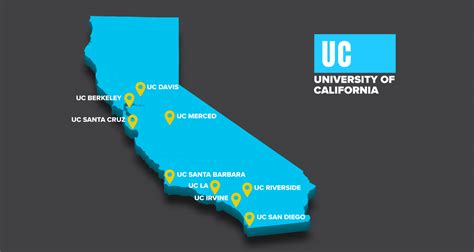 UC Campus Map: Hidden Secrets Unveiled!