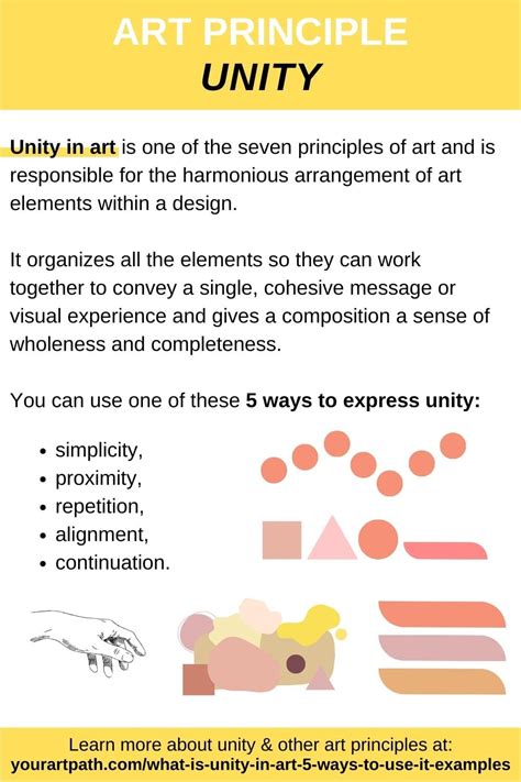 Unity Art Definition Explained: Discover Its Impact