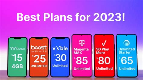 Best USA Mobile Phone Plan Deals for Seniors 2023
