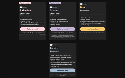 Best USA Mobile Plans with Free Spotify for 2023