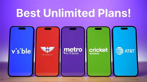 Best USA Prepaid Phone Plans: Top Reviews 2023