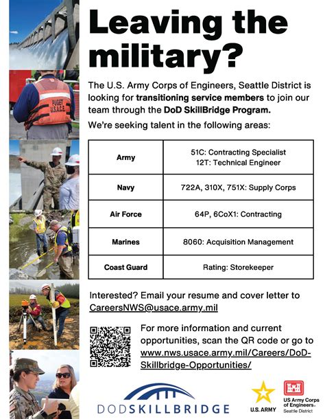 Explore Exciting USACE Careers: Your Future Starts Here