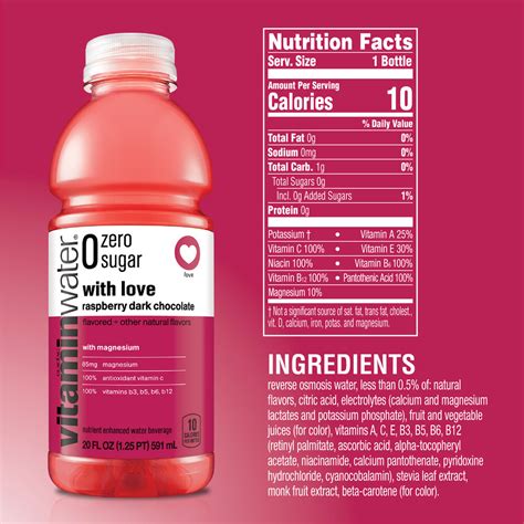 Discover the Best Vitamin Water Ingredients for Ultimate Health Benefits