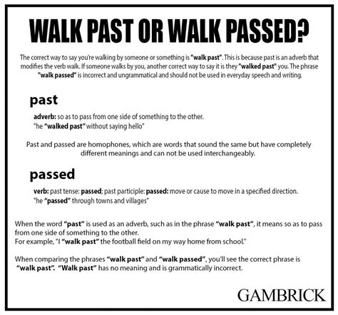 Walk Past vs Walk Passed: Clear Your Confusion!