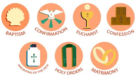 Unveiling the Mysteries: What Are the 7 Sacraments of the Catholic Church
