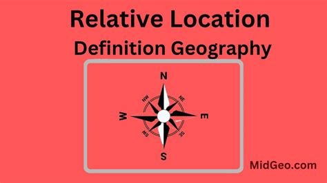 Unlock What is Relative Location Mystery