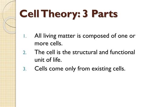 Unveiling the 3 Core Parts of the Cell Theory: Essential Knowledge You Must Know