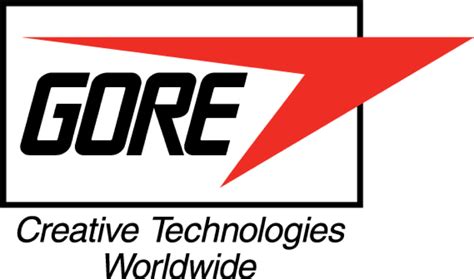 Discover Exciting WL Gore Careers Opportunities Today