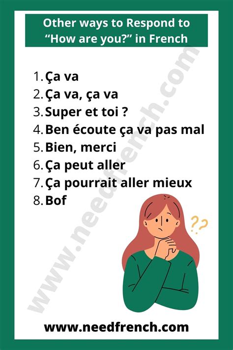 Learn the Correct You in French: A Beginner's Guide